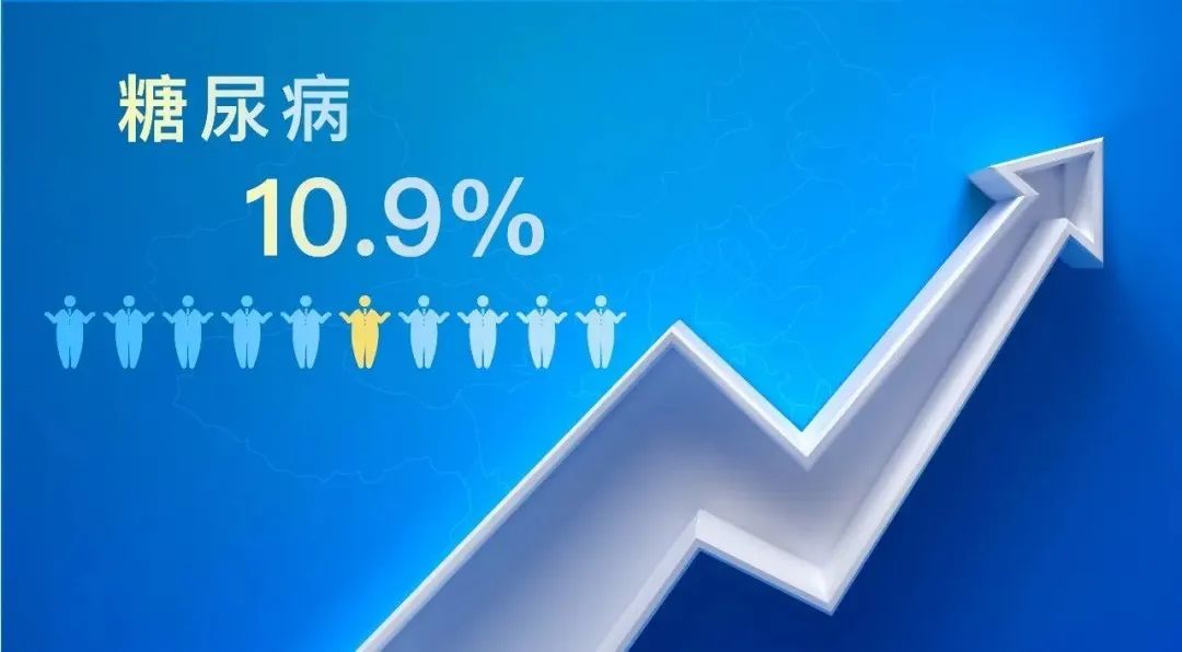 独家案例| 父亲节细胞礼，让15年糖尿病老人稳定降糖10个点