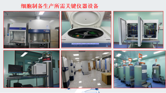 我库细胞产品质量管理要素——“机”